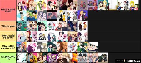 MHA Ships Ratings! Tier List - TierLists.com