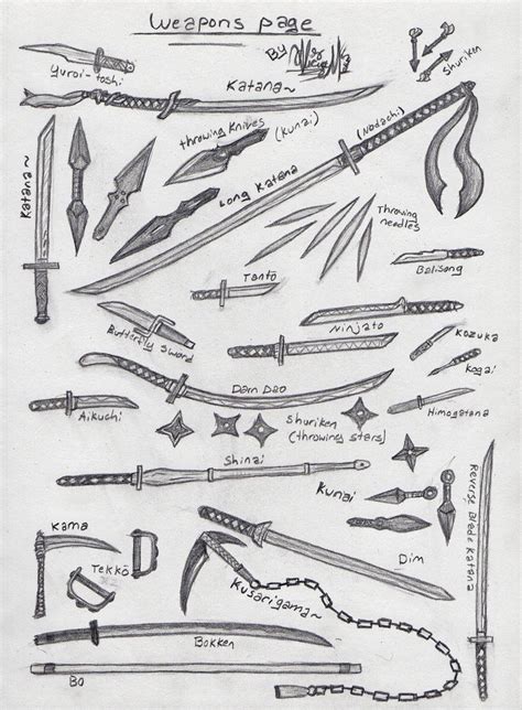 12 best images about Ninja weapons on Pinterest | The wolverine, Ninja ...