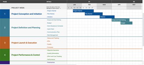 excel work plan template