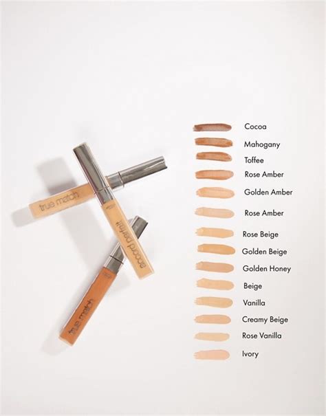 Všetko o L'Oréal Paris True Match The One Concealer ← LAKREM.sk