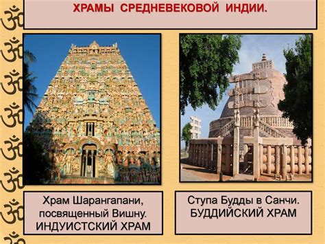 Индия. Государства и культура - презентация онлайн