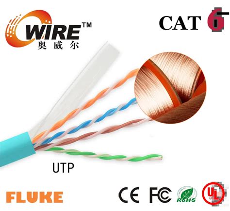 Cat6 Ethernet Utp Cable Category 6 24awg All Copper Cat6 Network Cable ...