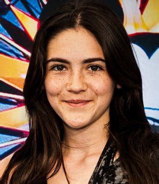 Hollywood Movie Actress Isabelle Fuhrman Biography, News, Photos ...