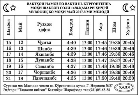 Вакти Намоз - popularlogix