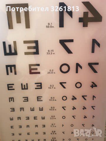 Таблица за зрението в Други курсове в гр. София - ID35327465 | Bazar.bg