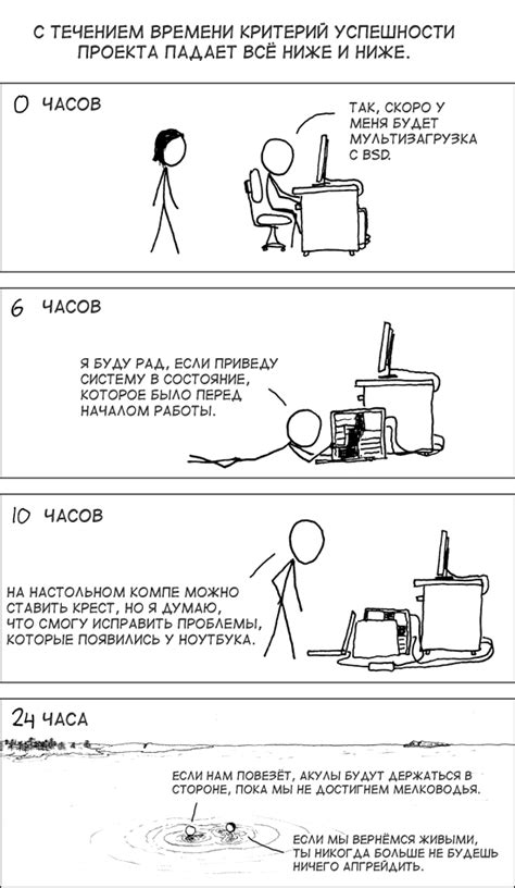 Успех - xkcd по-русски