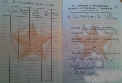 Категория годности Г к военной службе