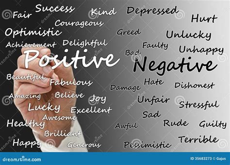 Positief versus negatief stock afbeelding. Image of keus - 35683273