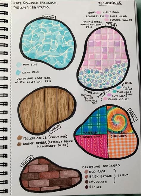 animal cell drawing 5