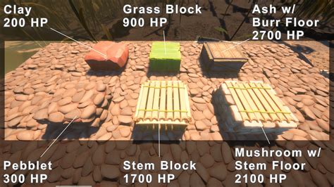 Grounded 1.0 Base Defense: Resistance : r/GroundedGame