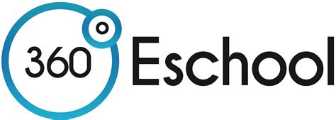 360Edx :: Home