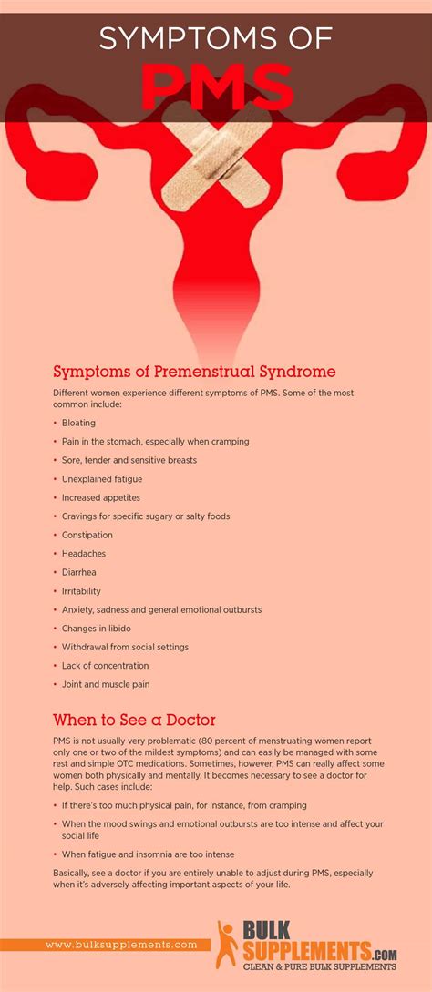 Premenstrual Period Symptoms