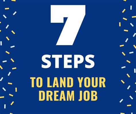 7 Steps to Land your Dream Job - Career Contacts