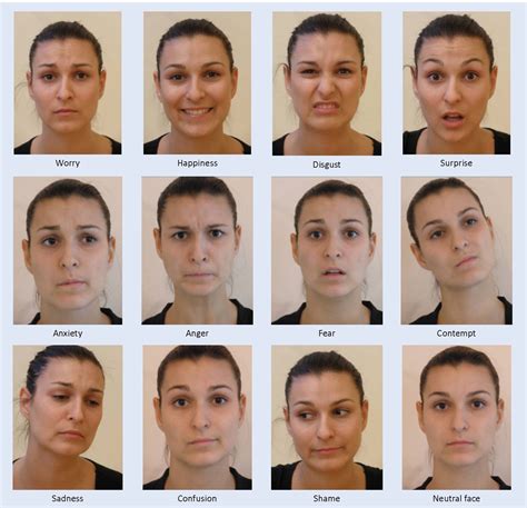 Women Facial Expressions Chart