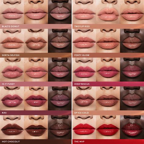 Gloss Bomb Stix - Glänzender Gloss-Stick von FENTY BEAUTY ≡ SEPHORA