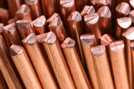 Copper Price Forecast | Is Copper a Good Investment?