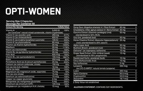 Витамины Опти-Вумен (Opti-Women): состав, инструкция по применению