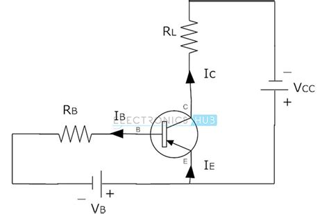 PNP Transistor Circuit Characteristics, Working, Applications