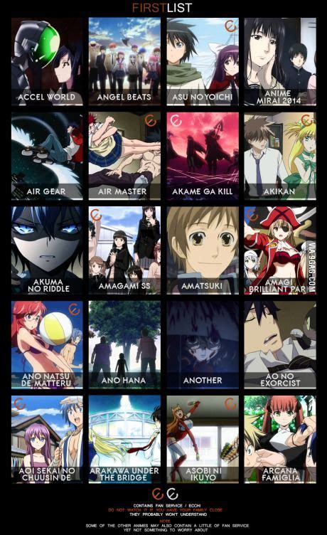 100 Anime suggestions ideas | anime, anime suggestions, anime shows