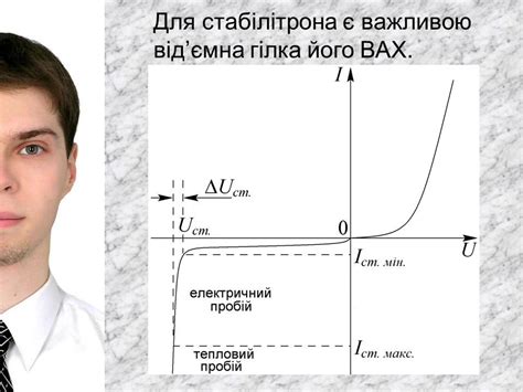 Основи Електроніки. 4. Напівпровідникові діоди: Стабілітрон, Варикап ...