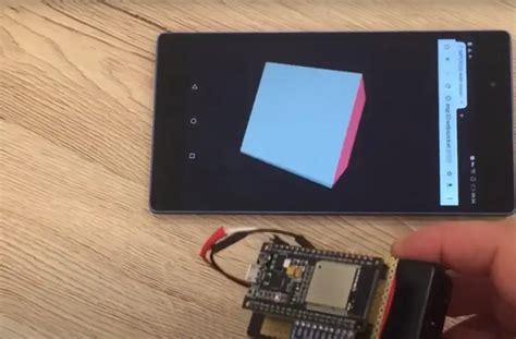 ESP32 Projects - ElectronicsHacks