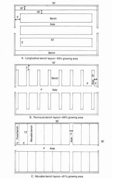 13 best Tables for greenhouse images on Pinterest | Greenhouses ...