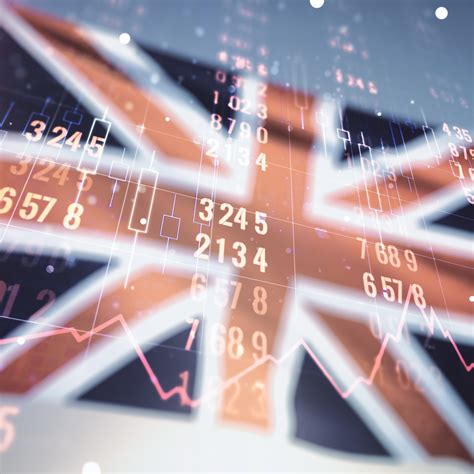 UK at risk of recession after economy shrinks - Accountants Birmingham