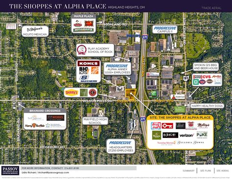 757 Alpha Dr, Highland Heights, OH 44143 | popshop