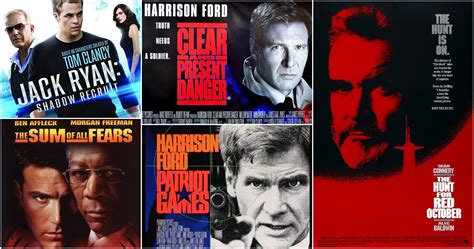 Every Tom Clancy Movie, Ranked According To Rotten Tomatoes