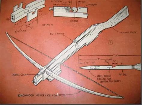 19 DIY Crossbows for Hunters and Survivalists