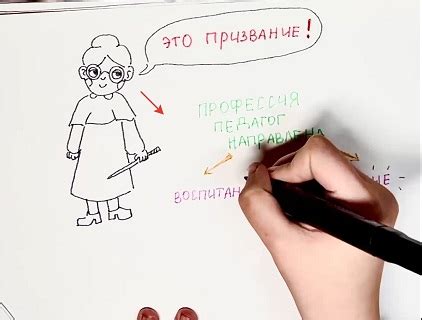 Конкурс видеороликов 2023