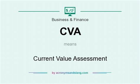 cva current  assessment  business finance