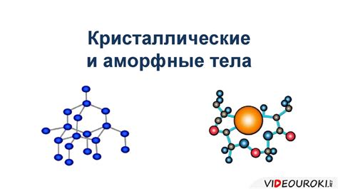 Кристаллические и аморфные тела - презентация онлайн