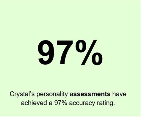 DISC Personality Assessments – Speed Up My Job Search