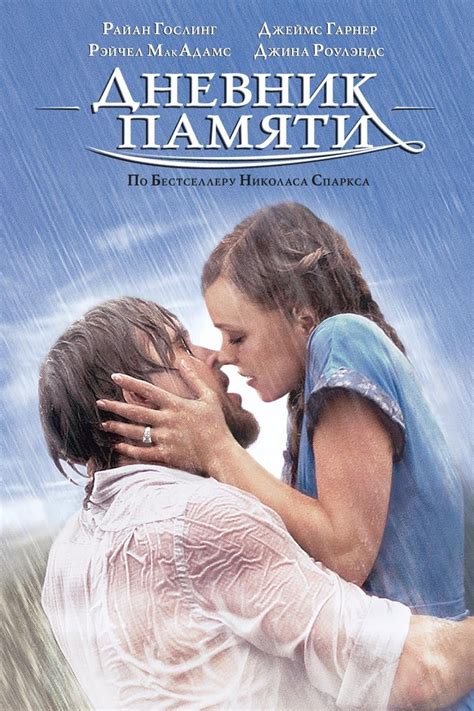 Дневник памяти (2004) — Фильм.ру