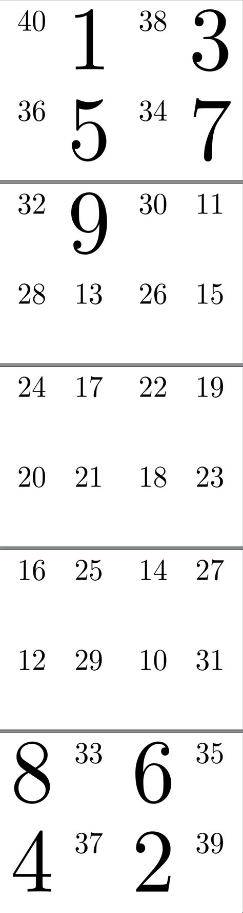 formatting - How to make a A4 sheet made of A7 pages? - TeX - LaTeX ...