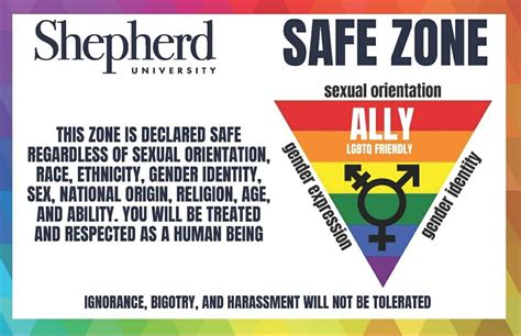 Shepherd University | Safe Zone Training