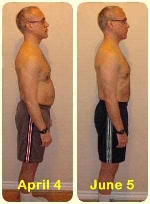 Insanity Workout Before and After Pictures - The Proof