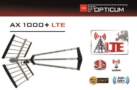 OPTICUM AX1000 LTE AX TECHNOLOGY