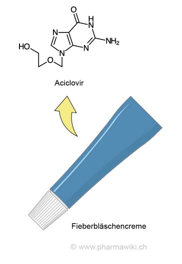 PharmaWiki - Fieberbläschen