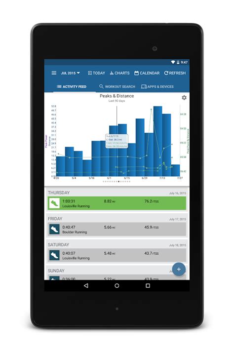 TrainingPeaks - Android Apps on Google Play