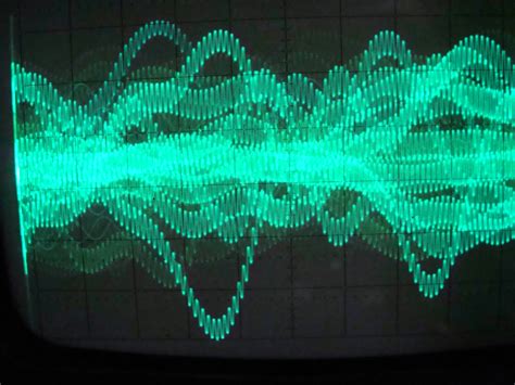 The Alinity Leak: Was It Intentional? - Truth or Fiction