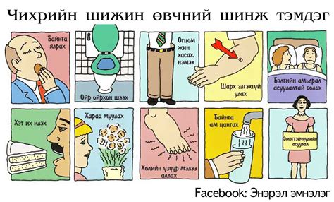 Энэрэл эмнэлэг - Чихрийн шижин өвчний шинж тэмдэгүүд... | Facebook