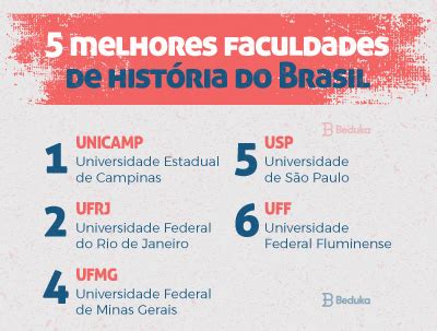 TOP 5 Melhores faculdades de HISTÓRIA do Brasil | Públicas e Privadas