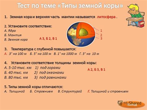 Презентация на тему: "Ответы 1.Земная кора и верхняя часть мантии ...