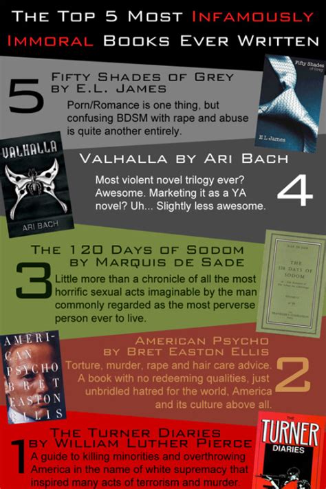 120 days of sodom on Tumblr