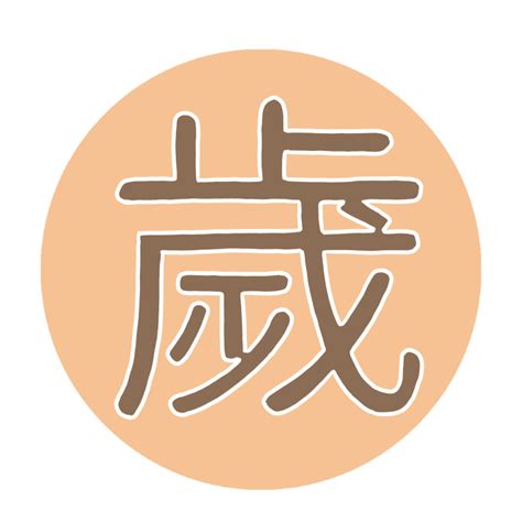 Asking and saying age in Chinese – Bubble Tea Island