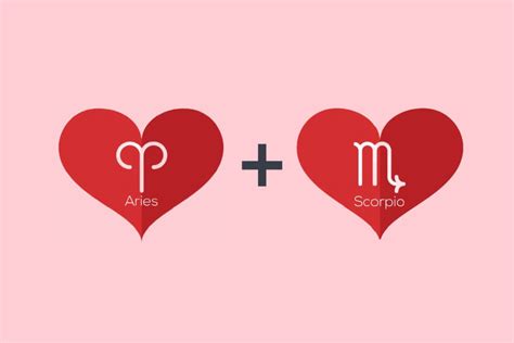 Áries E Escorpião No Amor - Veja a combinação amorosa de Áries com os 12 signos