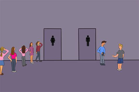 Gender Inequality