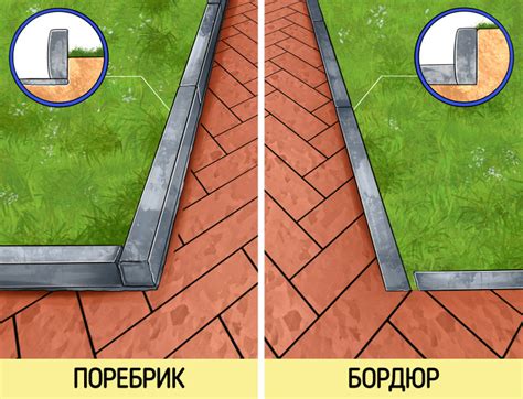 В чем разница между бордюром и поребриком / Бери и делай